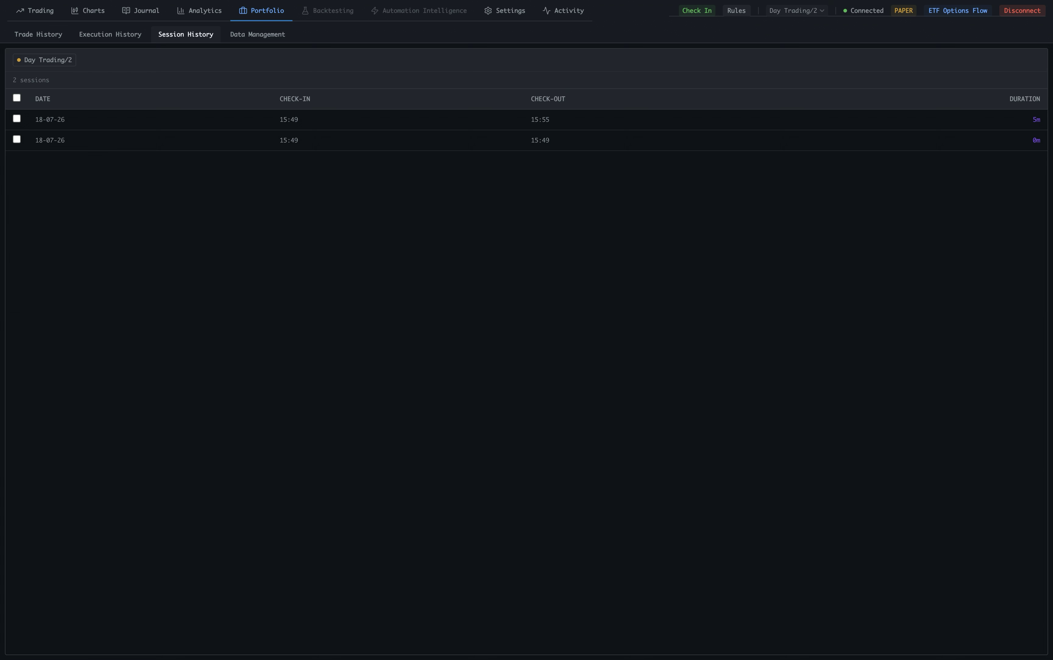 Spectral Portfolio Session History showing completed sessions with check-in, check-out, and duration columns