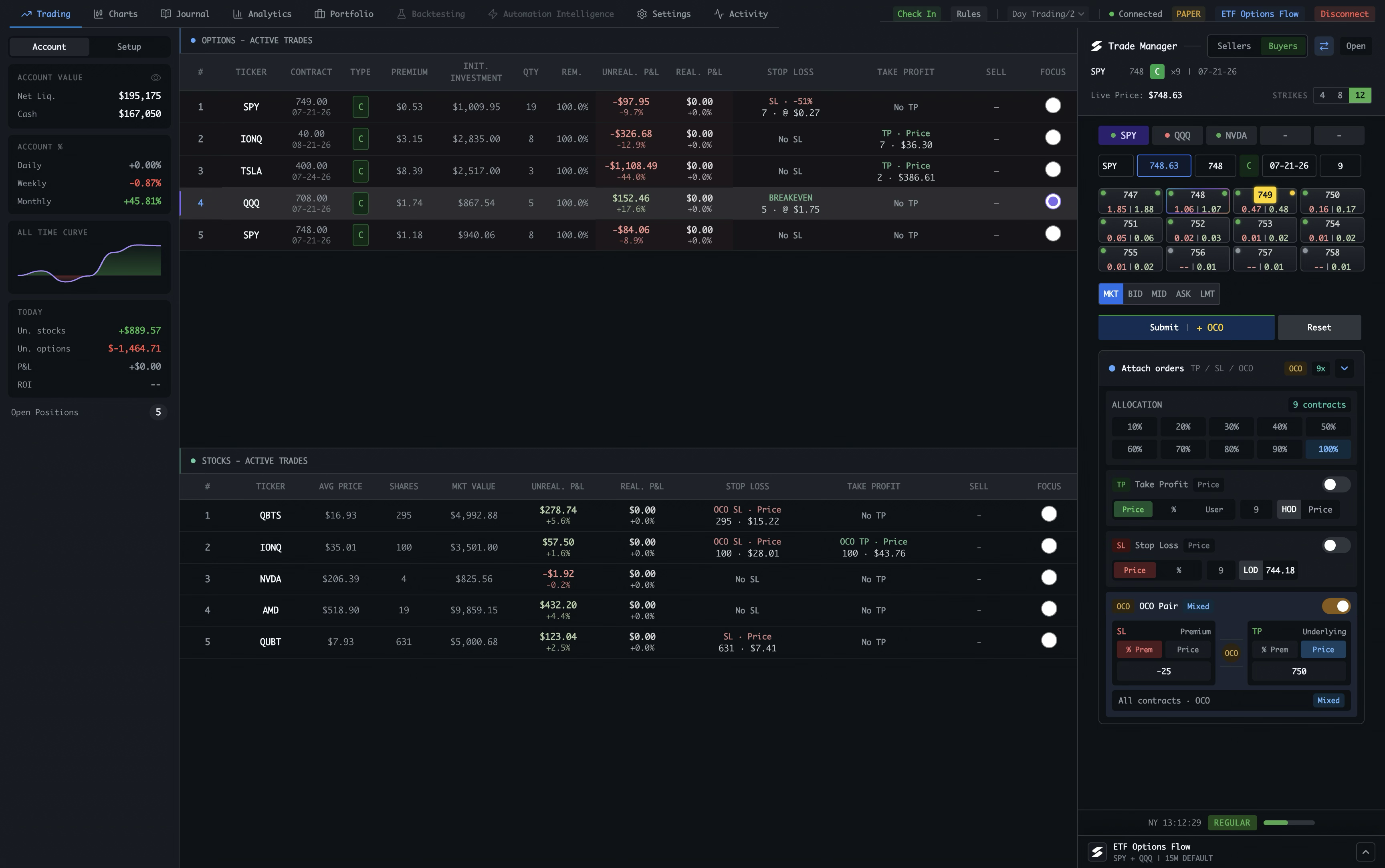 Spectral Trading view with active stock and options positions